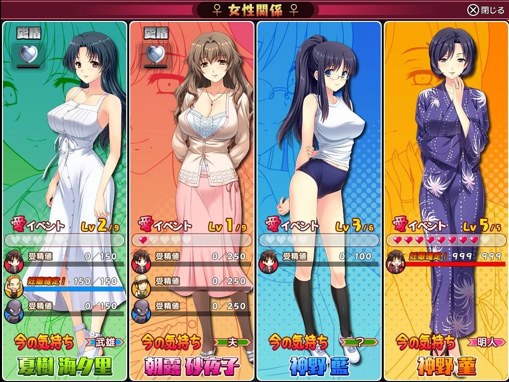 【PC】妻中蜜3｜妻みぐい3